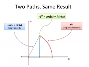 equal_paths